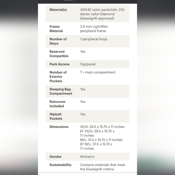 Osprey Ariel 65 AG - Women's XS - Picture 5 of 5